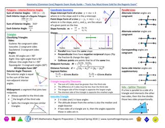 Geometry (Common Core) Regents Exam Cheat Sheet Download Printable PDF ...