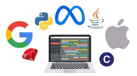 Image result for Google Programming Languages