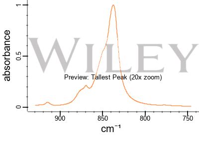 Image result for Pybrop