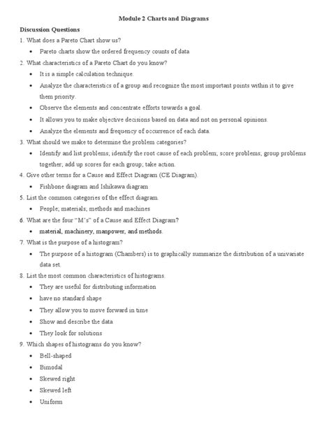 Image result for Trends Module 2