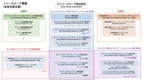Image result for Homework Assignment Sheet