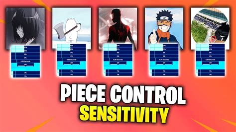 Image result for Best Piece Control Controller Settings Fakeify