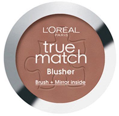 10 must have Affordable Blushes!