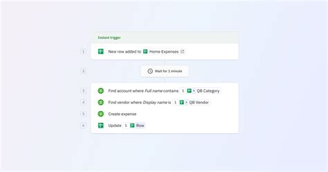 Image result for QuickBooks Spreadsheet