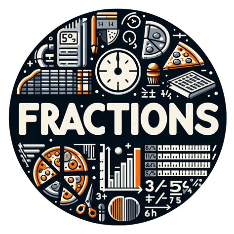 Fraction Math 的图像结果