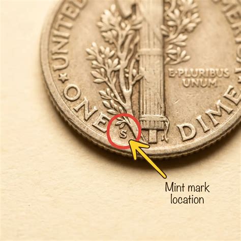 1941 Dime Value: Mint Varieties, Rarity, And Current Prices - Coins Value