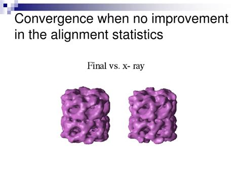 Point spread function Applications 的图像结果