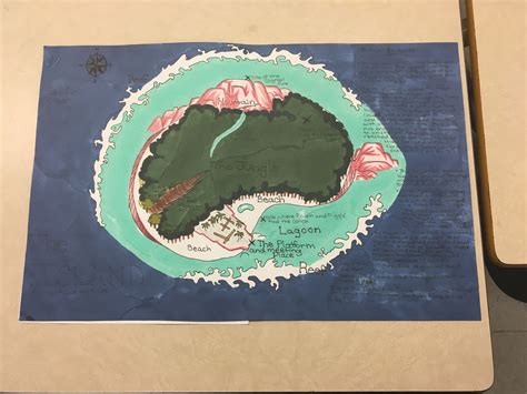 Map Of Island Lord Of The Flies