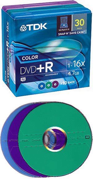 How to Burn TDK DVD-R 的图像结果