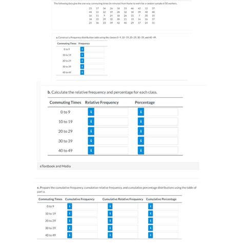 Construct a Frequency Distribution Table 的图像结果