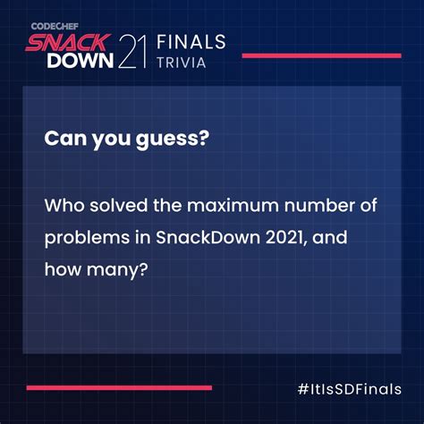 CodeChef April Long Challenge 的图像结果