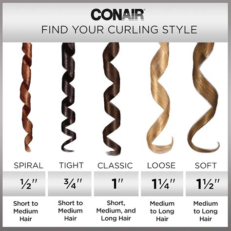 Conair Instant Heat 1 1/4-Inch Curling Iron, 1 ¼ inch barrel produces ...