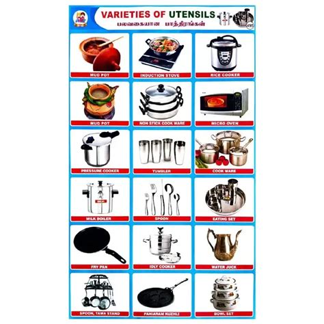 Varieties Of Utensils School Project Chart Stickers
