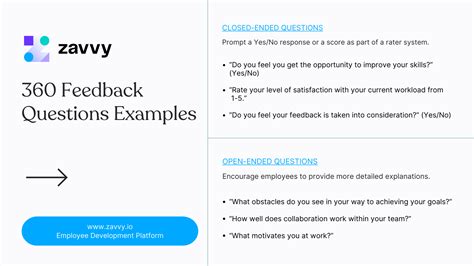 360 Feedback For My Manager Examples - Design Talk
