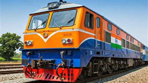 Rail Analysis India – Gateway to the Rail & Metro Sector of India