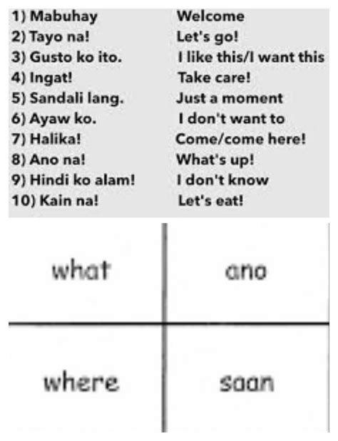 Image result for Reference Meaning in Tagalog