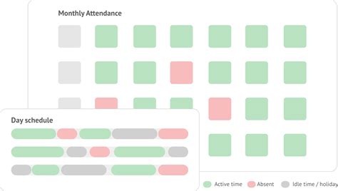 AI Powered Employee Monitoring Software, India | WorkforceNext