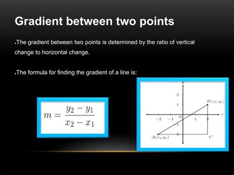 Grade 12 Analytical Geometry Lessons 的图像结果