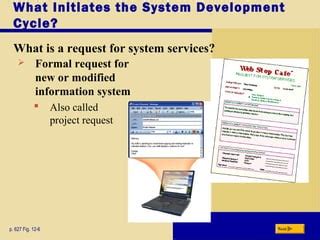 Image result for System Development Form3