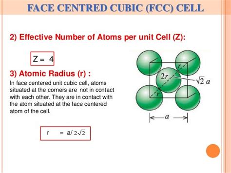 FCC Structure 的图像结果