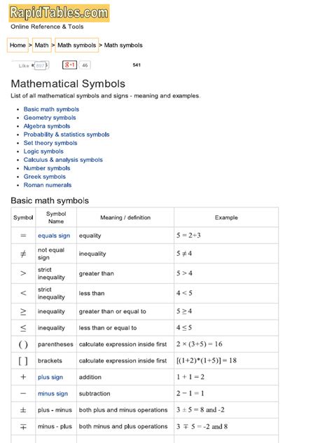 Image result for Math Sign Explanation