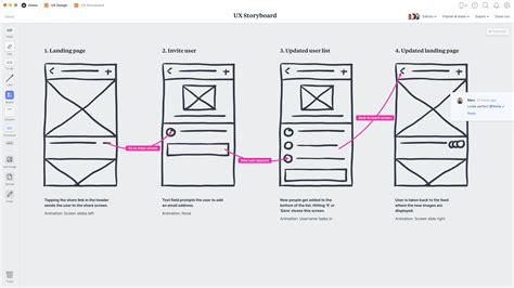 Image result for What Is a UX Storyboard Example