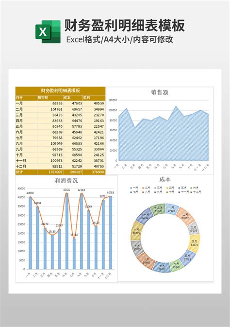 财务盈利明细表模板_财务会计Excel模板下载-蓝山办公