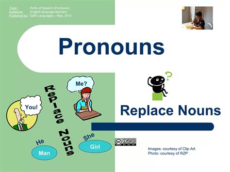 English Grammar: Parts of speech (pronouns) | PPT