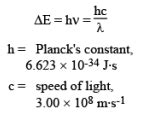 Characterisation of Inorganic Compounds by UV-vis Spectroscopy ...