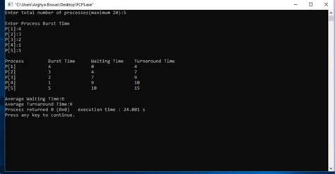 Image result for Fcfs Java