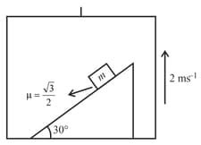 Image result for Non Inertial Frame Example