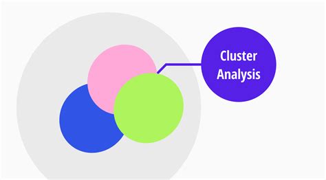 Community Cluster Analysis Drawing 的图像结果