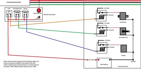 Image result for Intalling Remote Start On Generator