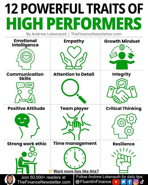 Positive Work Ethics 的图像结果