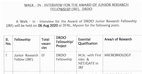 DFRL Mysore Microbiology JRF Openings