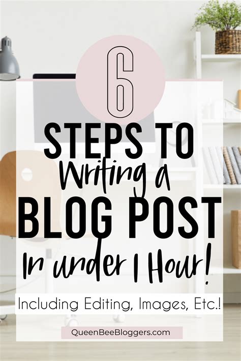 Image result for How to Write Blog Posts Fast