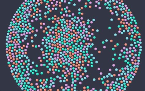 Image result for Digital PCR Tutorial