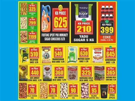 Indian Surcose limited