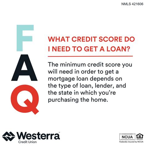 The minimum credit score varies based on many factors. Want to know the ...