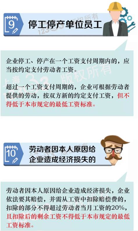 今年18省市上调最低工资标准 上海1620元最高-证券要闻-股城财经