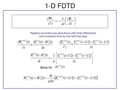 Image result for FDTD Formula