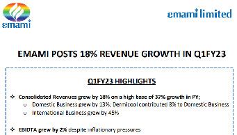 Press Releases - Emami