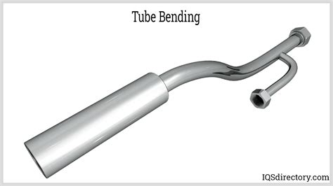 Image result for Tube bending Types