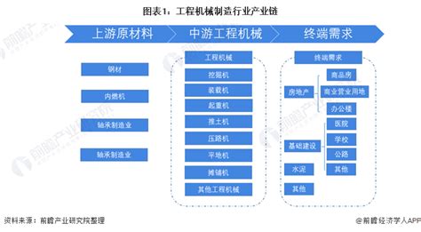 机械行业SEO优化总结，让以后更加的快速上排名