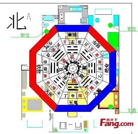 知道你家的财位在哪儿吗？摆好了旺三代！ - 每日头条