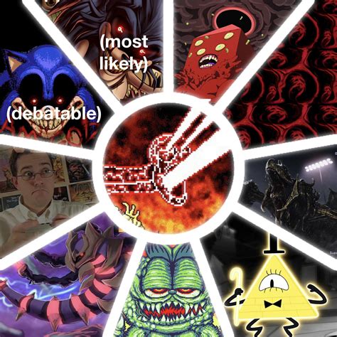 The many Ws and Ls of RED (NES Godzilla Creepypasta) : r/DeathBattleMatchups