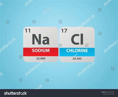 Sodium Chloride Nacl Molecule Simple Molecular Stock Vector (Royalty ...