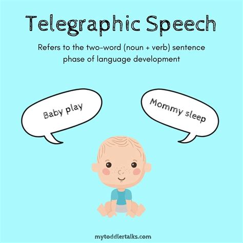 Psychology Definition Telegraphic Speech at Jimmy Coats blog