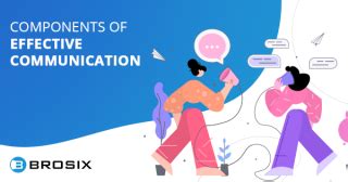 Image result for Components of Effective Communication