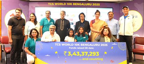 NGOs, corporates, & citizens unite to raise over INR 3.40 crores and ...